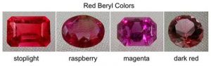 red emerald or beryl